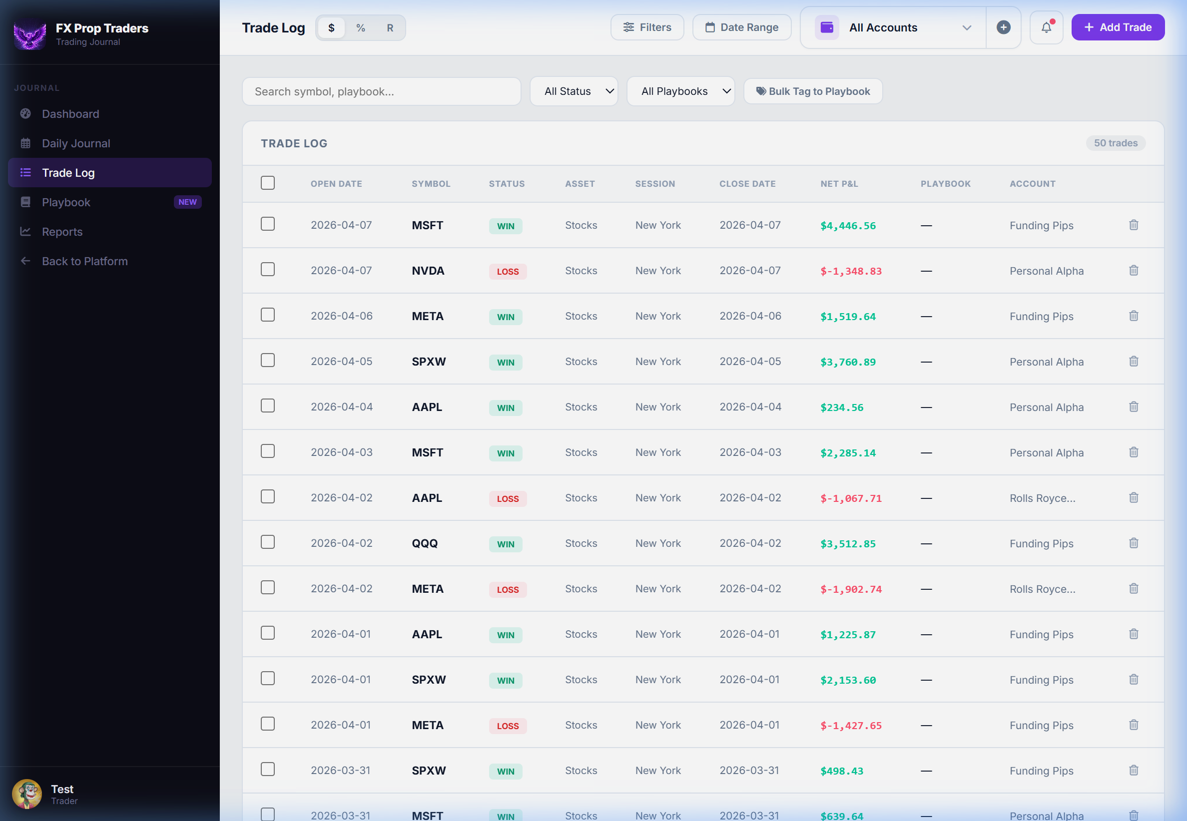 Detailed Trade Log Preview